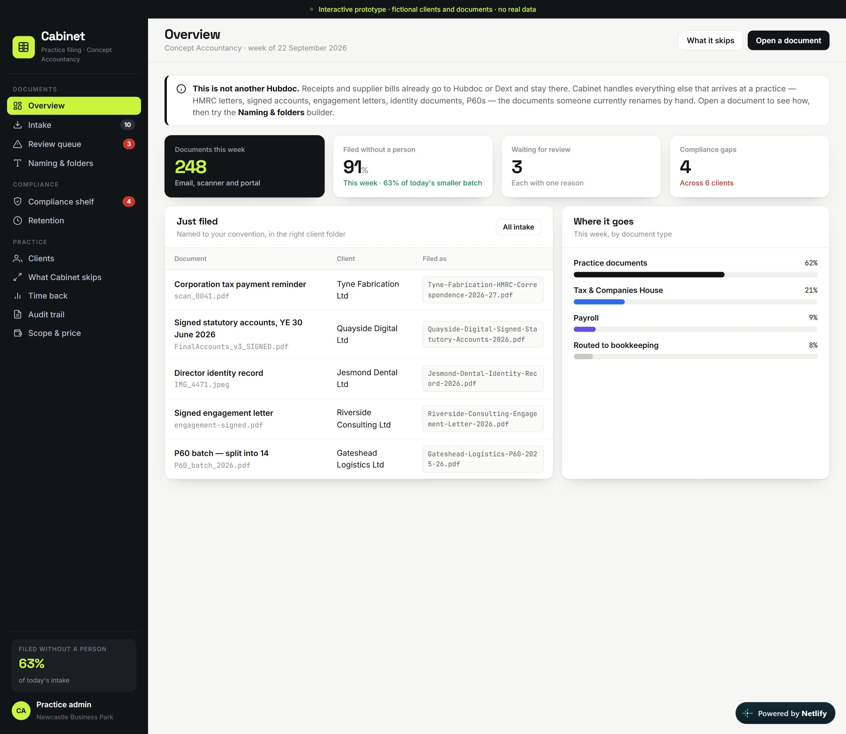 Category Image Showcase