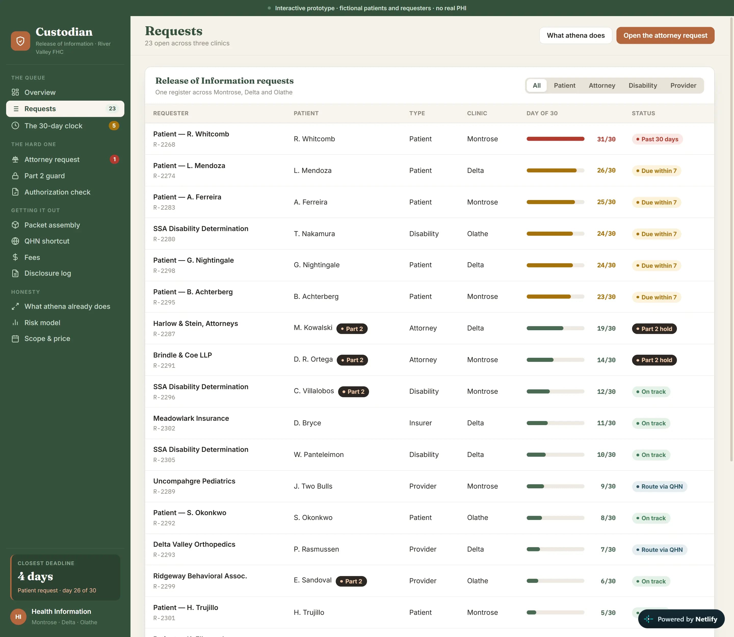 Category Image Showcase