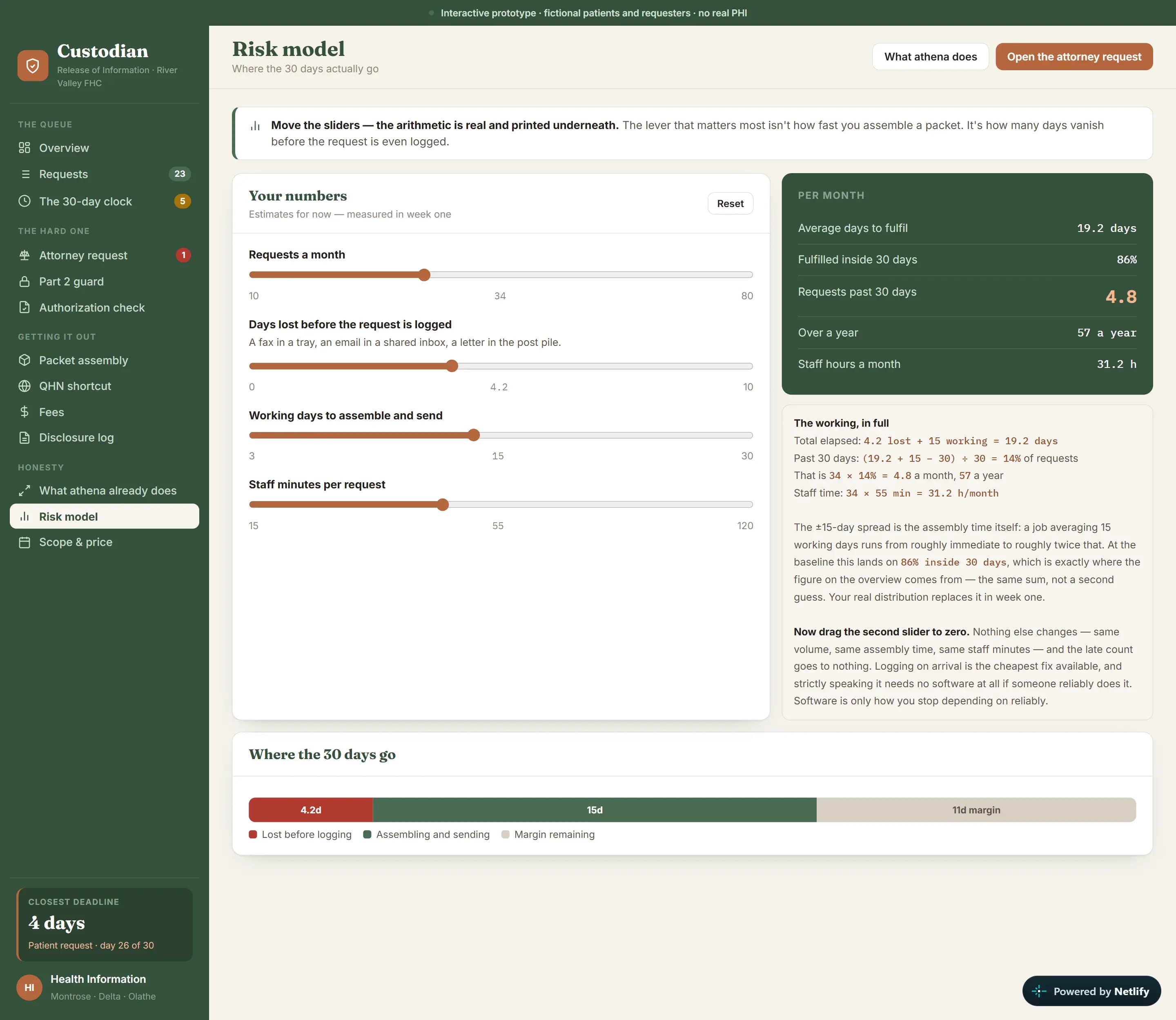Category Image Showcase