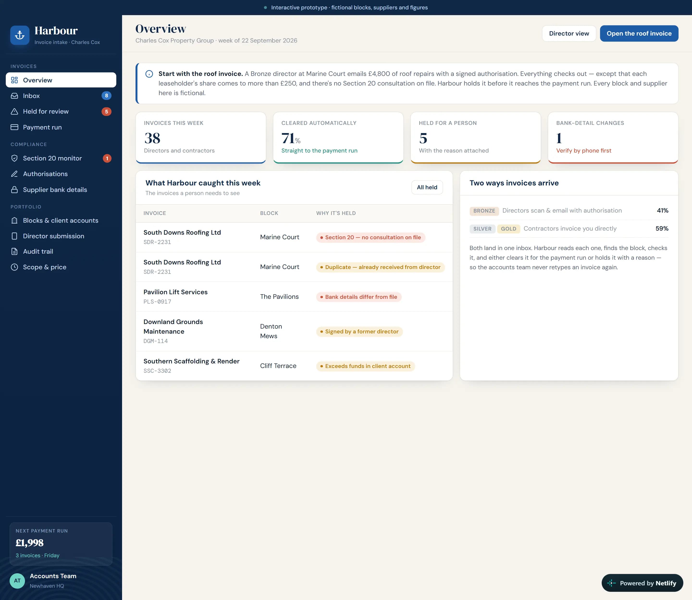 Category Image Showcase