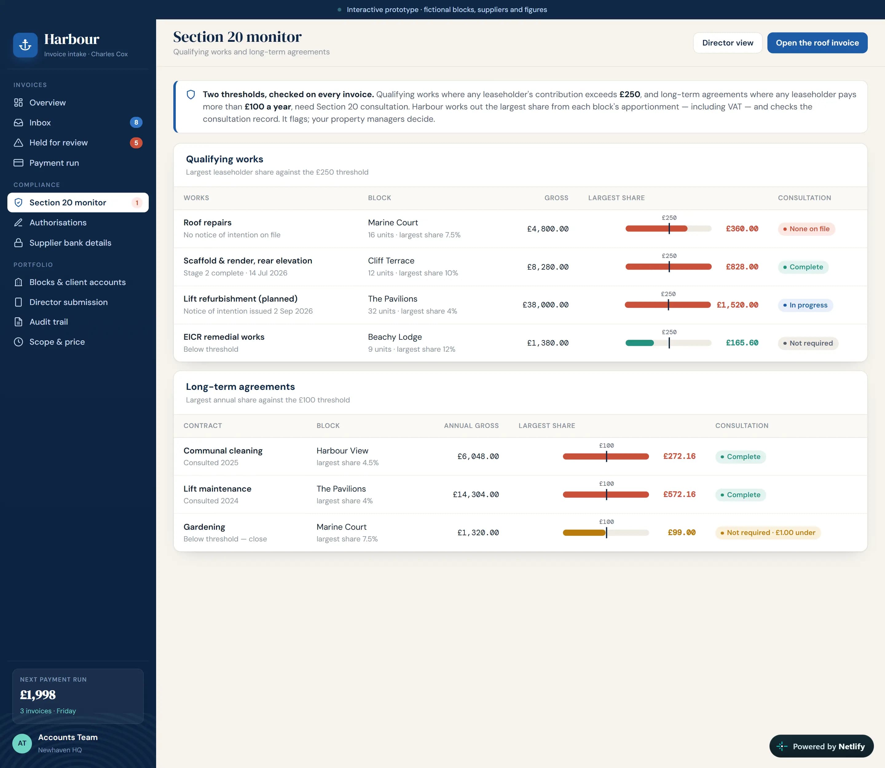 Category Image Showcase