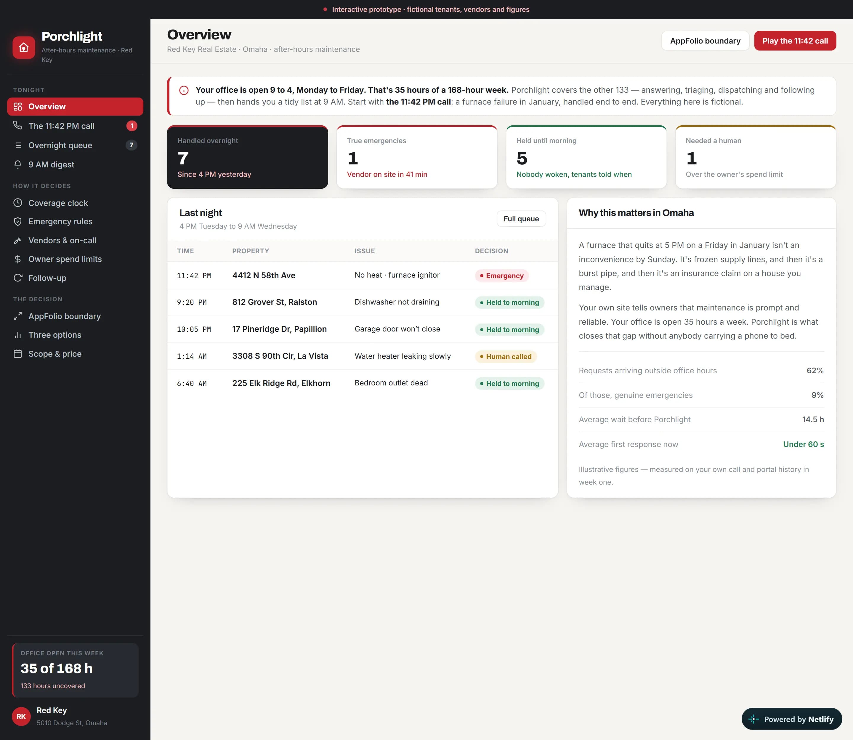 Category Image Showcase